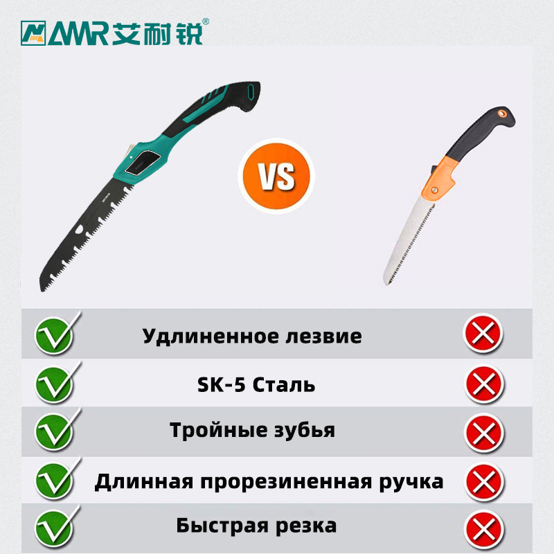 Sega a mano pieghevole Sega a  - Pruning Saw Folding Hand Saw Tree recensione e prezzo