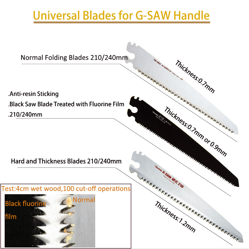 Tajima G-SAW sostituzione lama - Pruning Saw Folding Hand Saw Tree recensione e prezzo